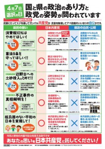 民主長野３月号外