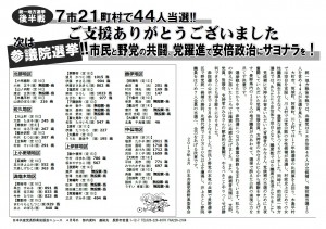 後半戦結果