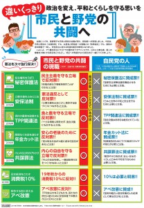 民長７月